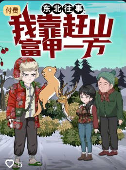 东北往事我靠赶山富甲一方-动漫合集海报